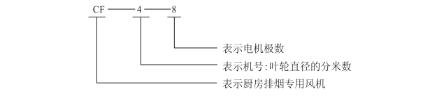 1773898628193116.png 型号说明.png
