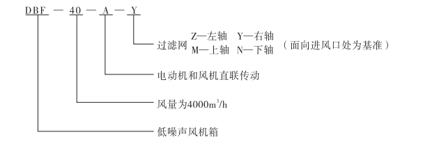 1773901592812611.png dbf型号.png