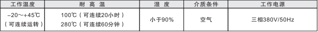 1773904675254000.png 工作条件.png
