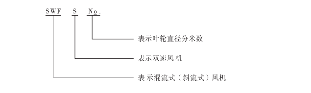 1773969498159726.png 型号.png