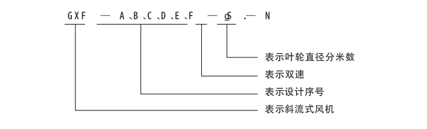 1773971598433738.png gxf型号.png