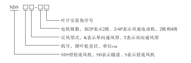 1773973524345558.png 型号.png