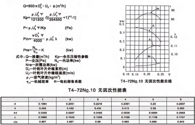 1773978723783289.png 性能转换.png
